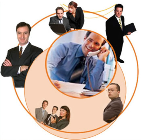 Administrative Management Theory