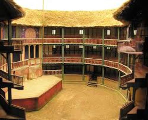 Globe Theatre is built in London