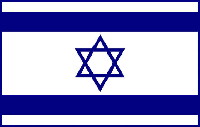 Surgimiento del estado de Israel