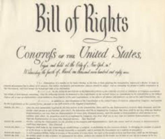 English Bill of RIghts