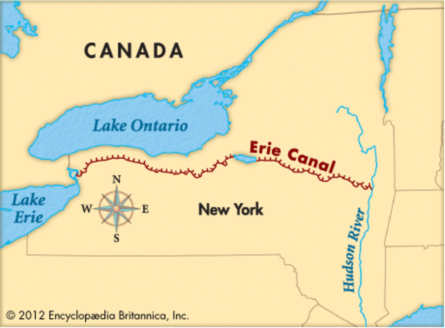 Erie canal