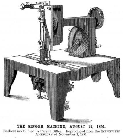Sewing Machine
