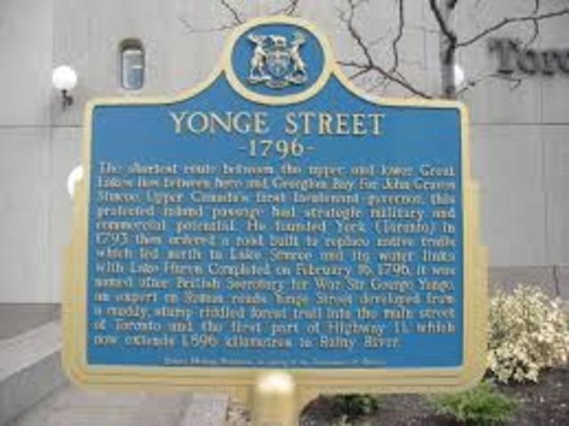 Martin Started Learning