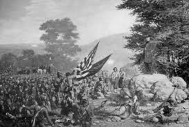 battle of gettysburg