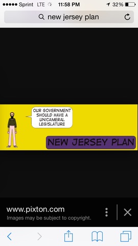 New Jersey Plan