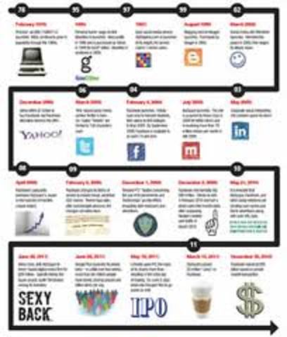 COMPUTADORAS CONECTADA