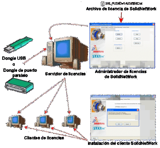 1974 VINTON CERF AND BOB KAHN