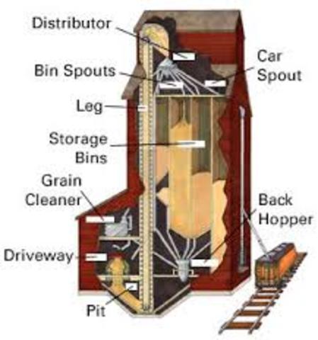 Grain Elevator