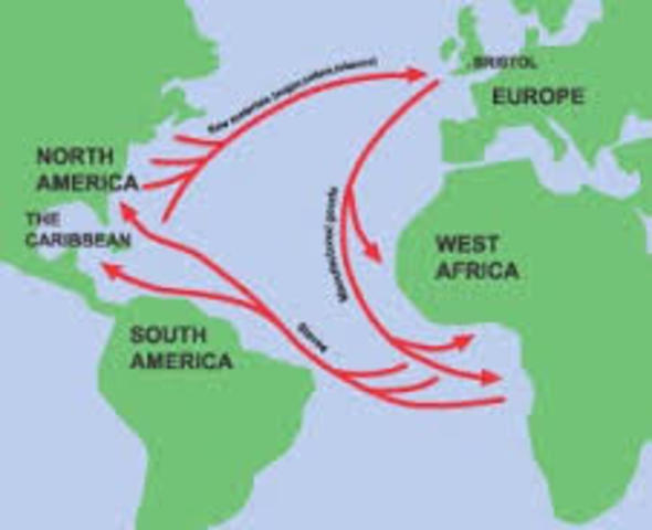 Slave Trade was the Main Focus of European Relations with Africa