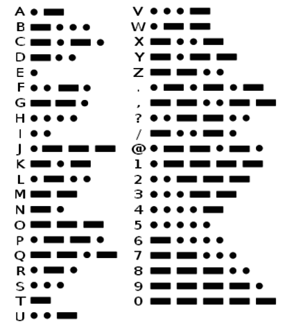 Morse code