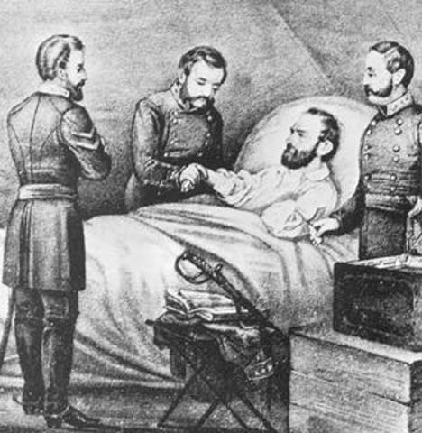 Battle of Chancellorsville