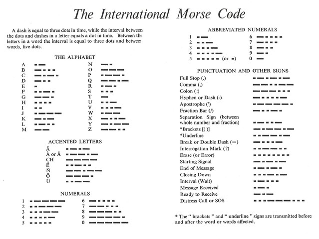 Morse Code