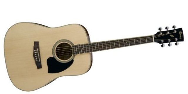 Started Playing Guitar