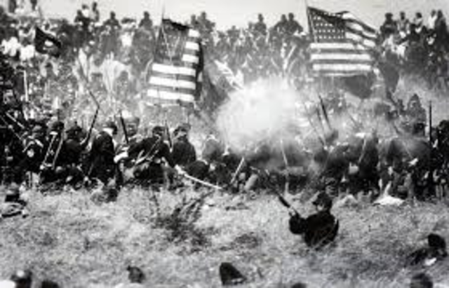 Battle Of Gettysburg