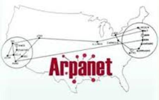 ARPANET crece