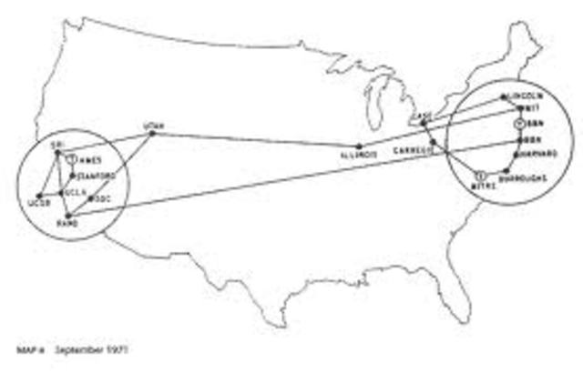 Coneccion de CSNET y ARPANET