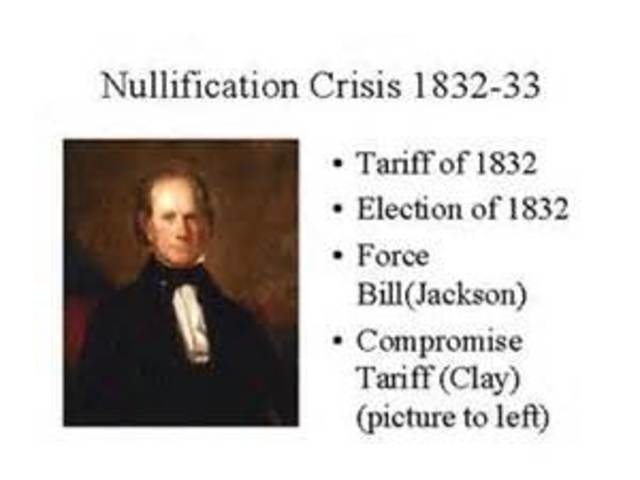 Nullification Crisis