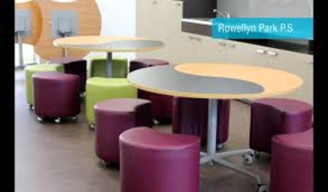 Learning Environment Innovation