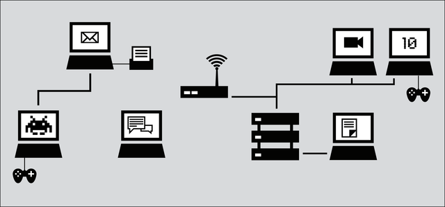 linea del tiempo redes