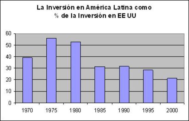 La Crisis de la Perspectiva Tecnócrata de la TE