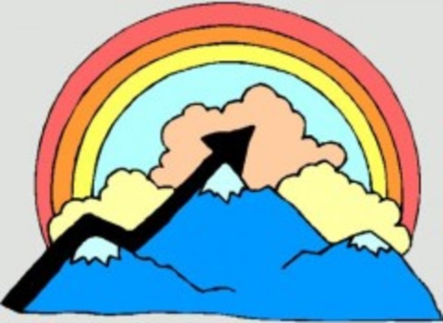 se publican "Los Limites del Crecimiento" donde explican 5 grandes tendencias del desarrollo