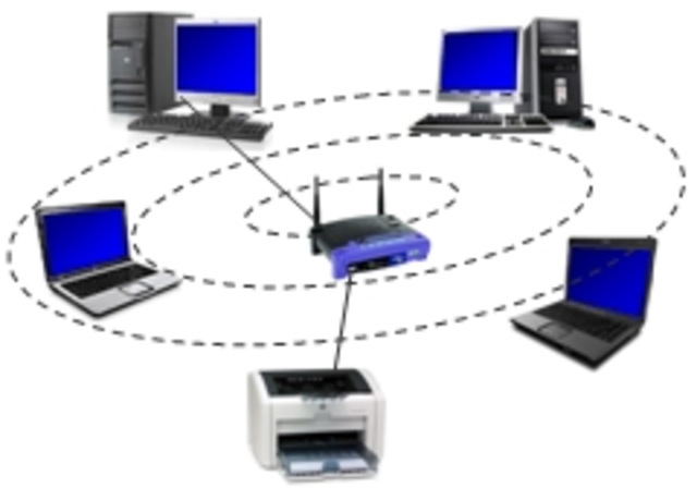 Red de area local inalambrica