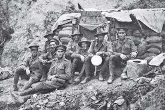 ANZAC Landing in gallipoli