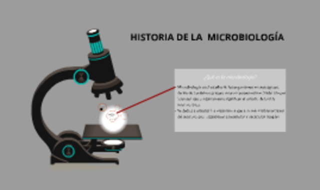 PERIODO DE LA OBSERVACIÓN (1676-1867)