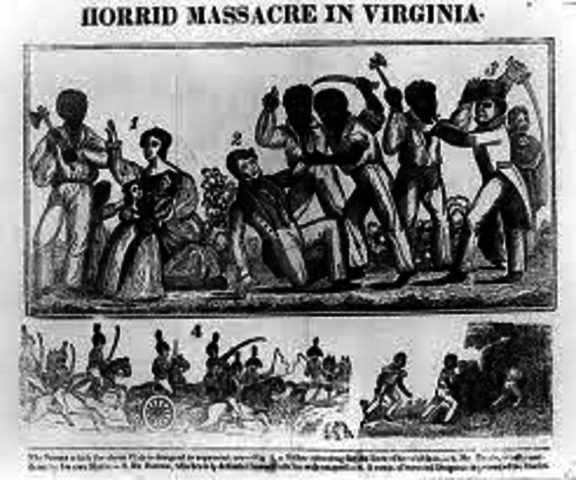 Nat Turner's Slave Rebellion