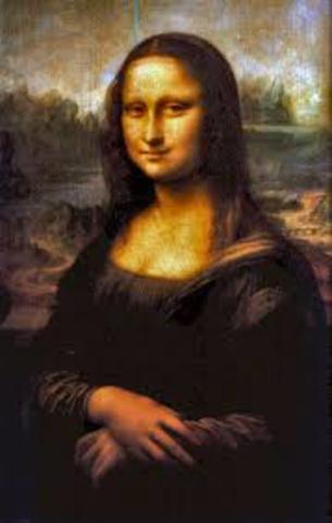 Leonardo da Vinci paints the Mona Lisa