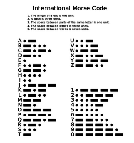 Morse Code