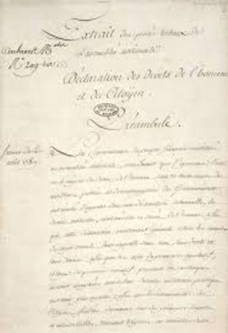 Declaration of the rights of man