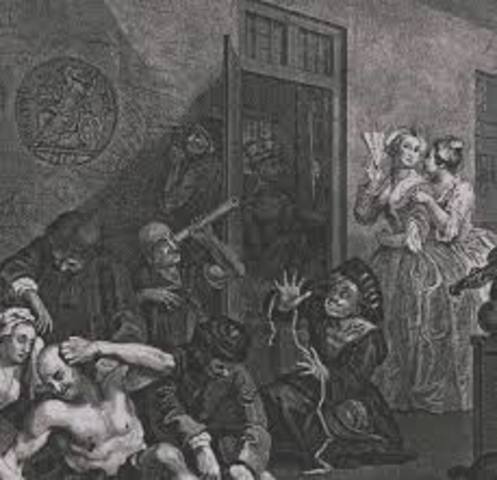 revision de instituciones mentales siglo XVIII