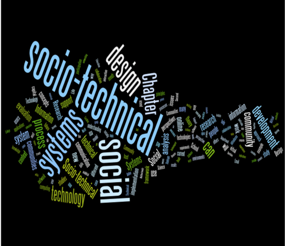 Sociotechnical Systems Theory