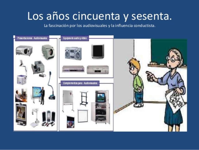 Fascinación &nbsp; por &nbsp;los &nbsp; Audiovisuales &nbsp; y &nbsp;la influencia&nbsp;Conductista