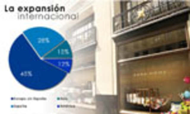 MERCADO OBJETIVO Y NECESIDADES QUE SATISFACE
