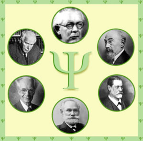 HISTORIA DE LA PSICOLOGIA