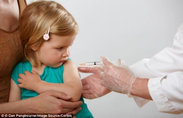 MMR Vaccine Scare