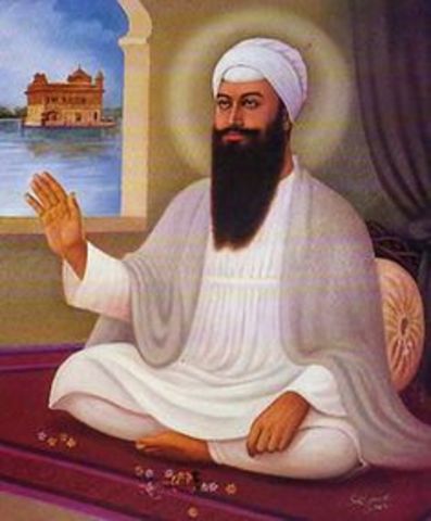 900 D.C. BRAHMAGUPTA