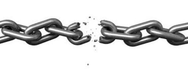 Medical Reasearch Council of Britain