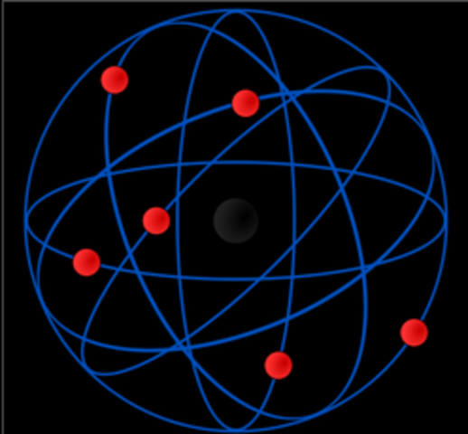 Ernest Rutherford & Niels Bohr