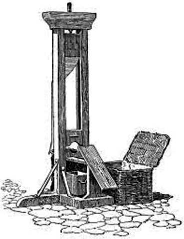 Joseph-Ignace Guilltin (Use of Guillotine)