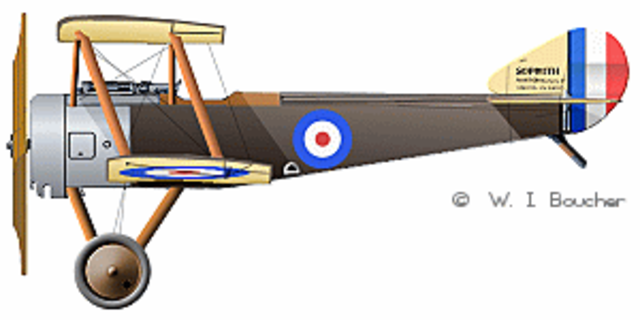 Airplanes and machine guns