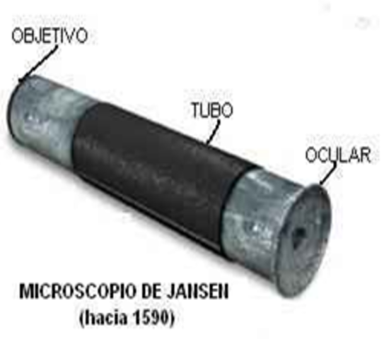 El Microscopio