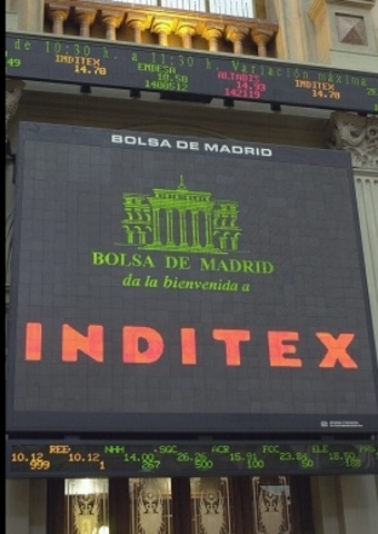 Inditex en la bolsa