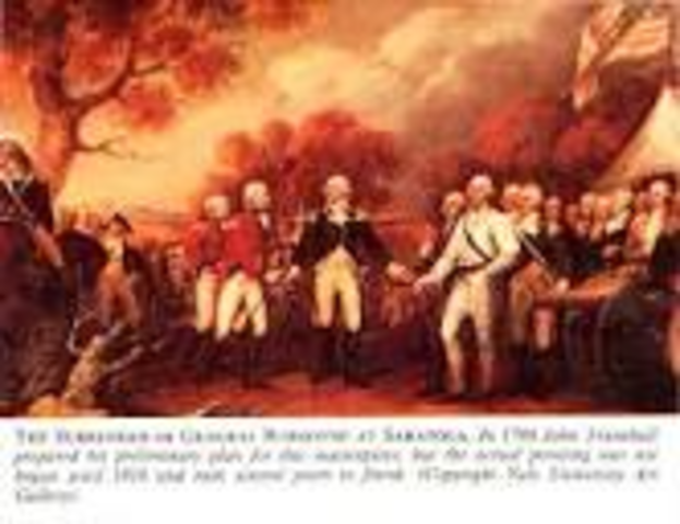 American Revolution Ends