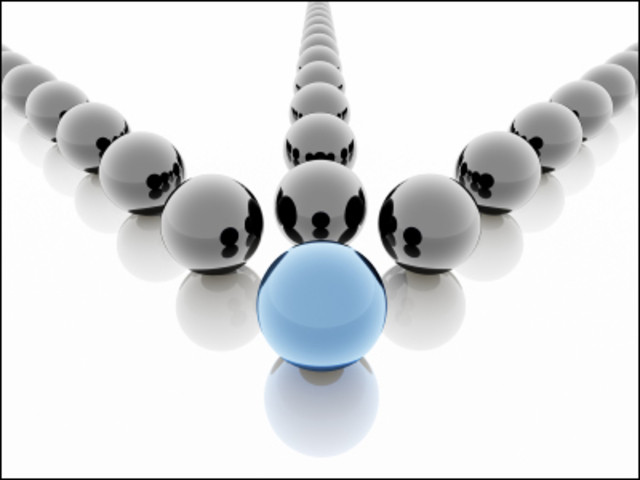 Organizational Environment Theory