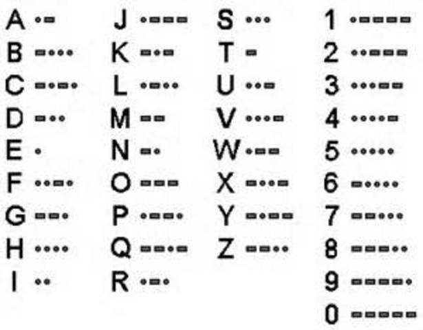 Morse Code