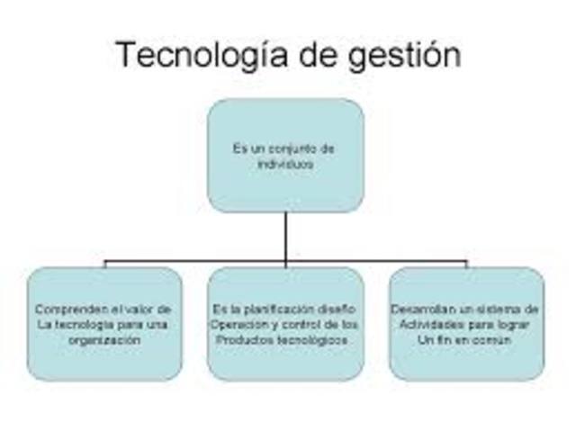 BAENA M , E., BOTERO