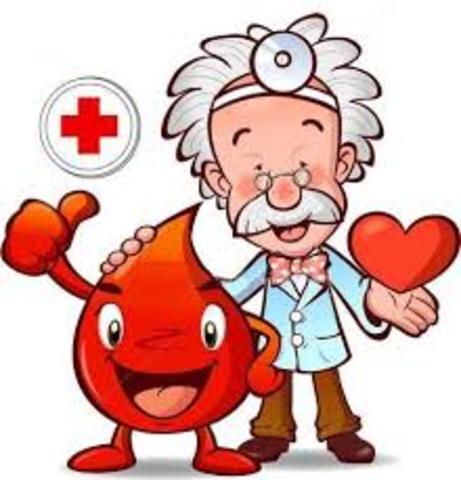 Grupo sanguíneo ABO